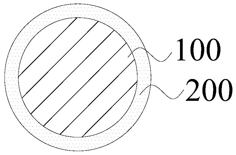 Cobalt-free layered cathode material and preparation method thereof and lithium ion battery