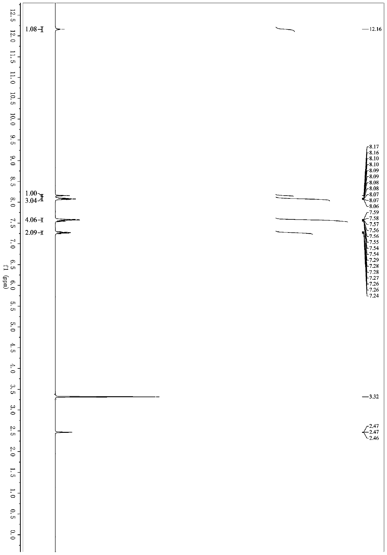 4-cyano-5-(3-indolyl)oxazole compounds and preparation method thereof