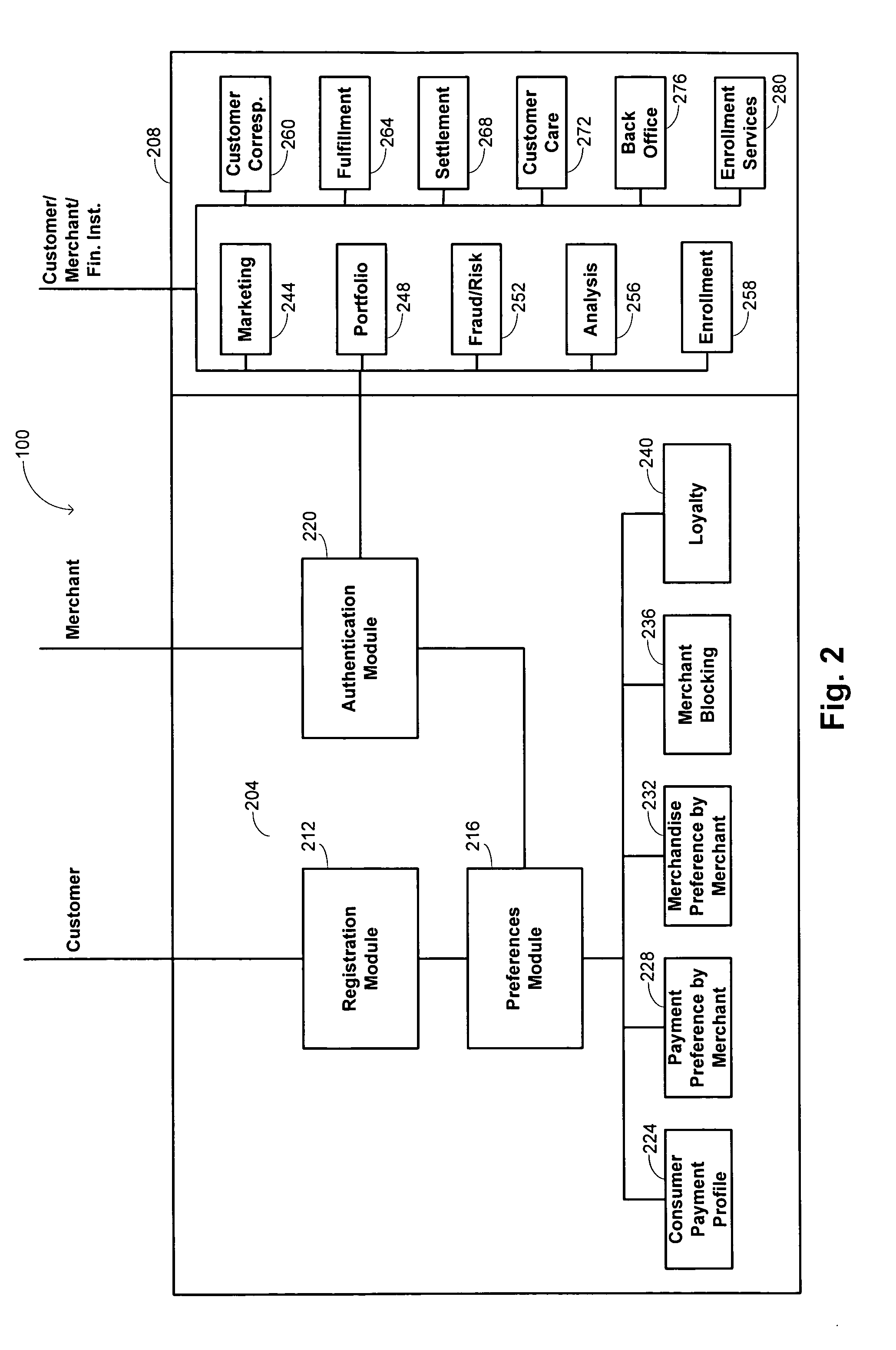 Methods and systems for processing transactions