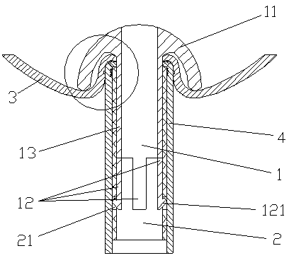 Bladder urethral nested stapler