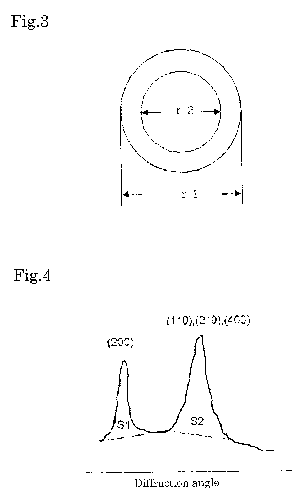 Polybenzazole fiber and pyridobisimidazole fiber