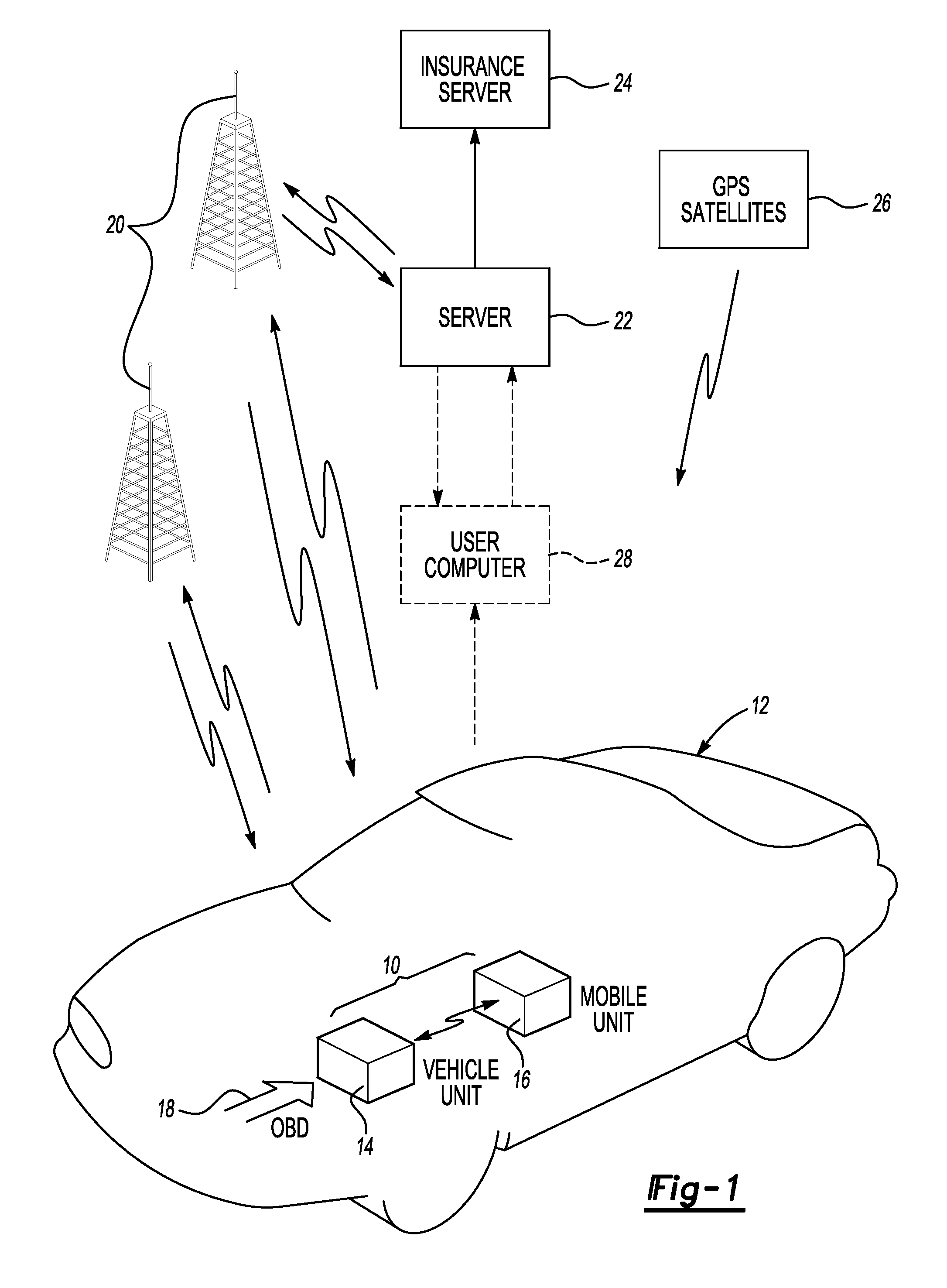 Recording and reporting of driving characteristics using wireless mobile device