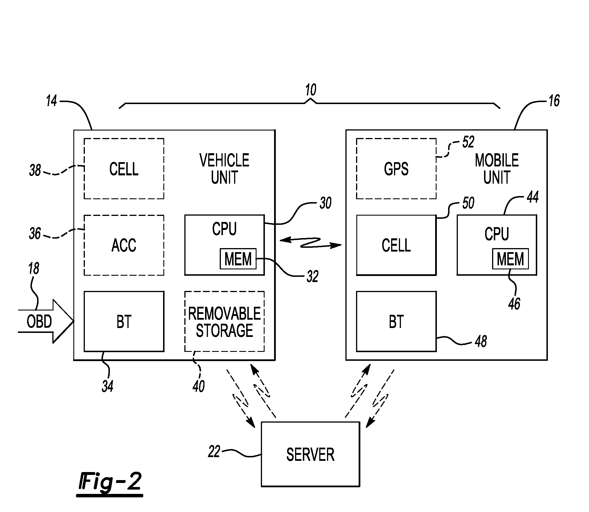 Recording and reporting of driving characteristics using wireless mobile device