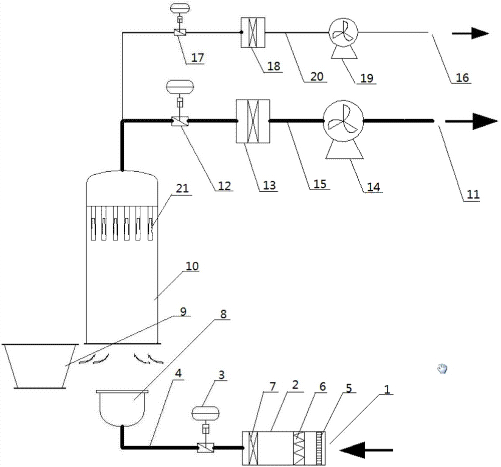 Novel fluid bed drier