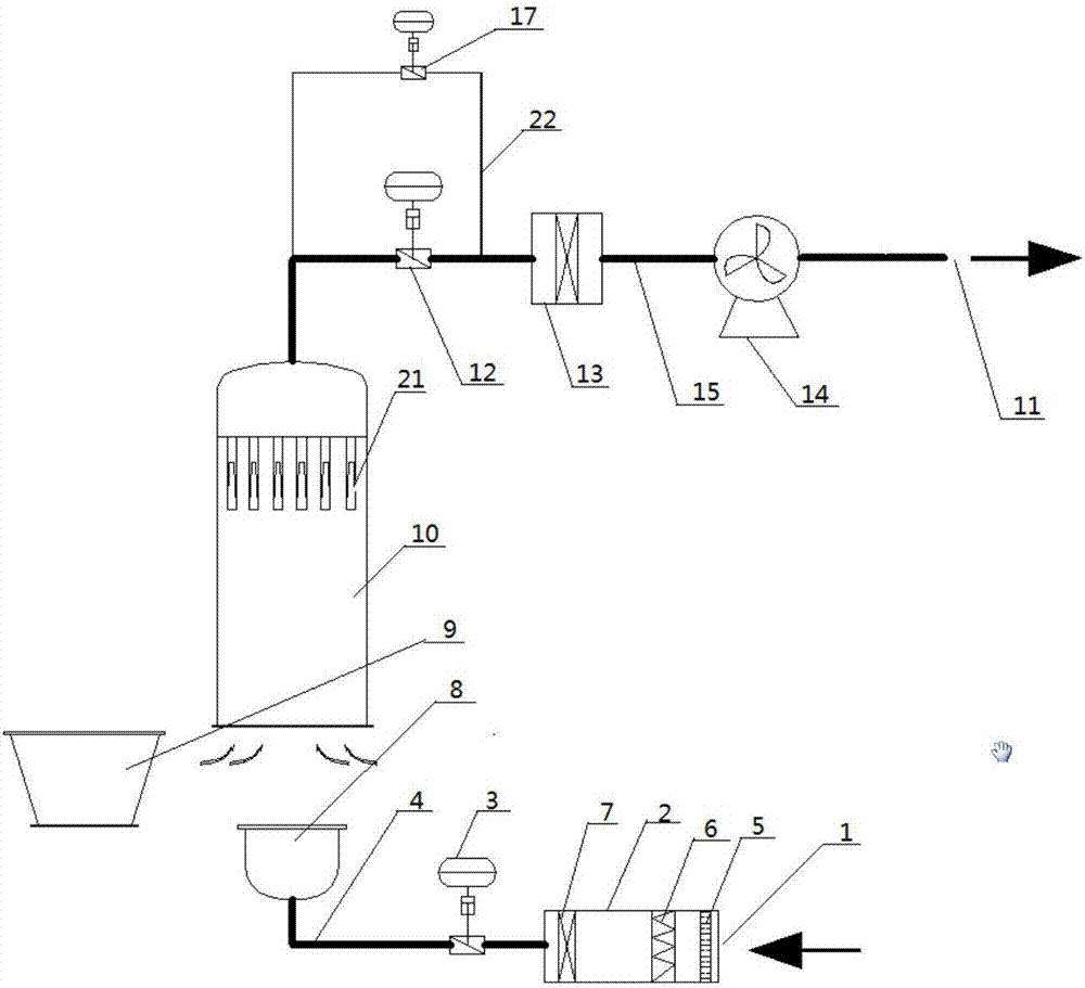 Novel fluid bed drier