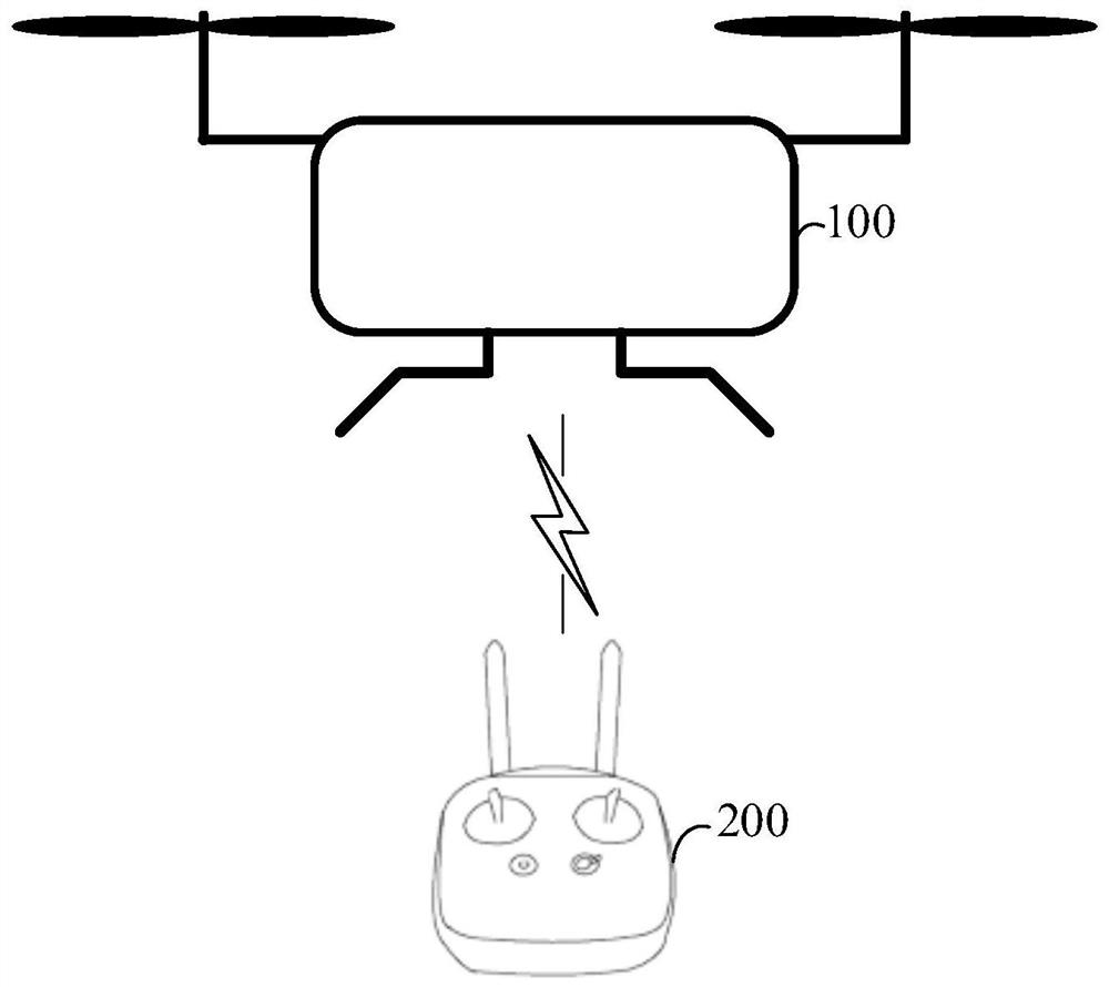 Vibration test method, device and aircraft