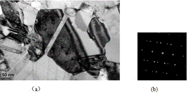 Endogenous nano ceramic reinforcement high-entropy alloy composite material and preparing method