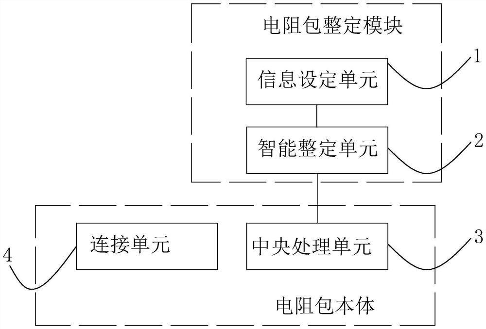 Intelligent-setting resistor packet special for loop detection and setting method of intelligent-setting resistor packet