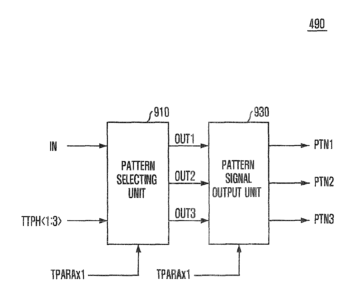 Semiconductor memory device, operating method thereof, and compression test method thereof