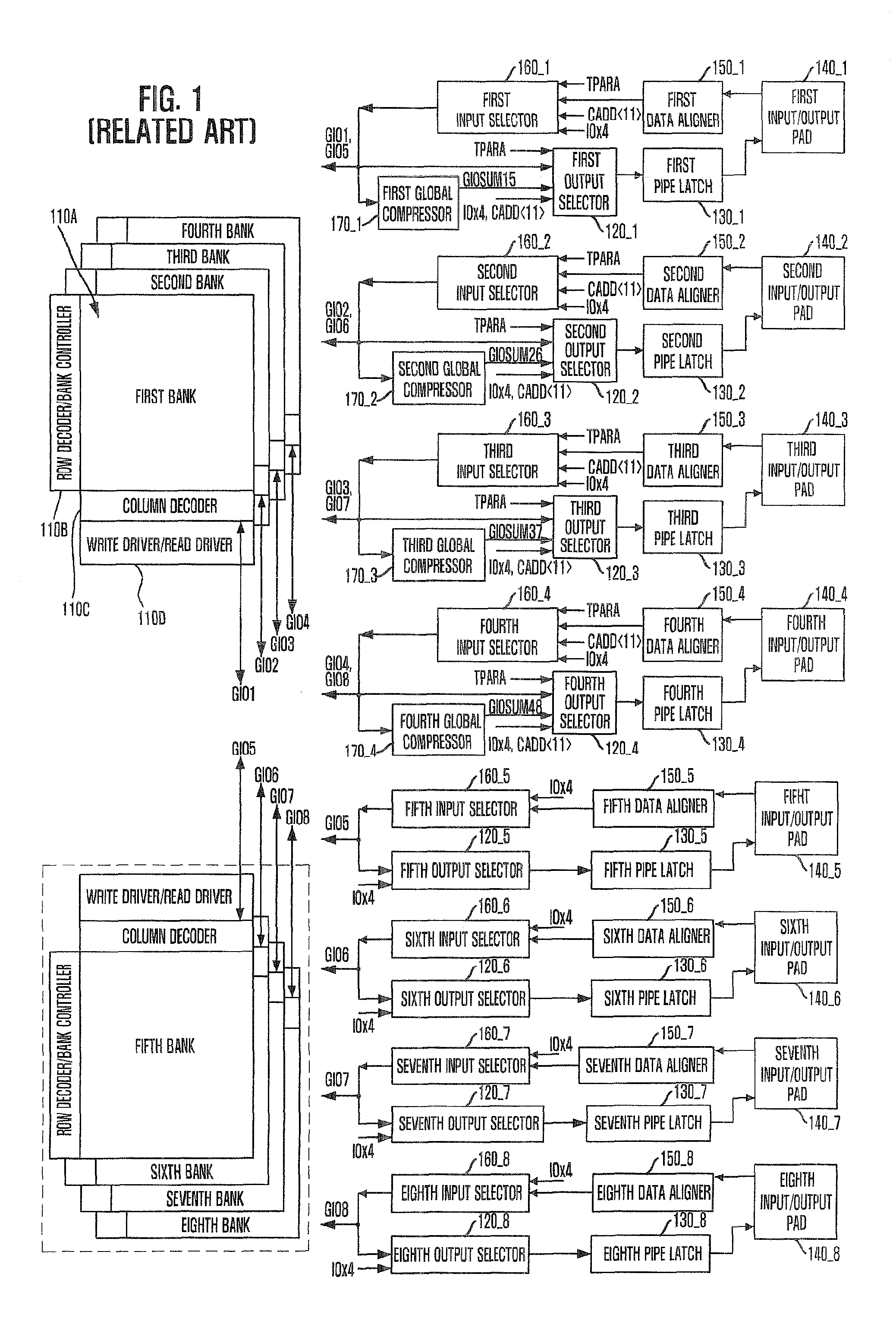 Semiconductor memory device, operating method thereof, and compression test method thereof