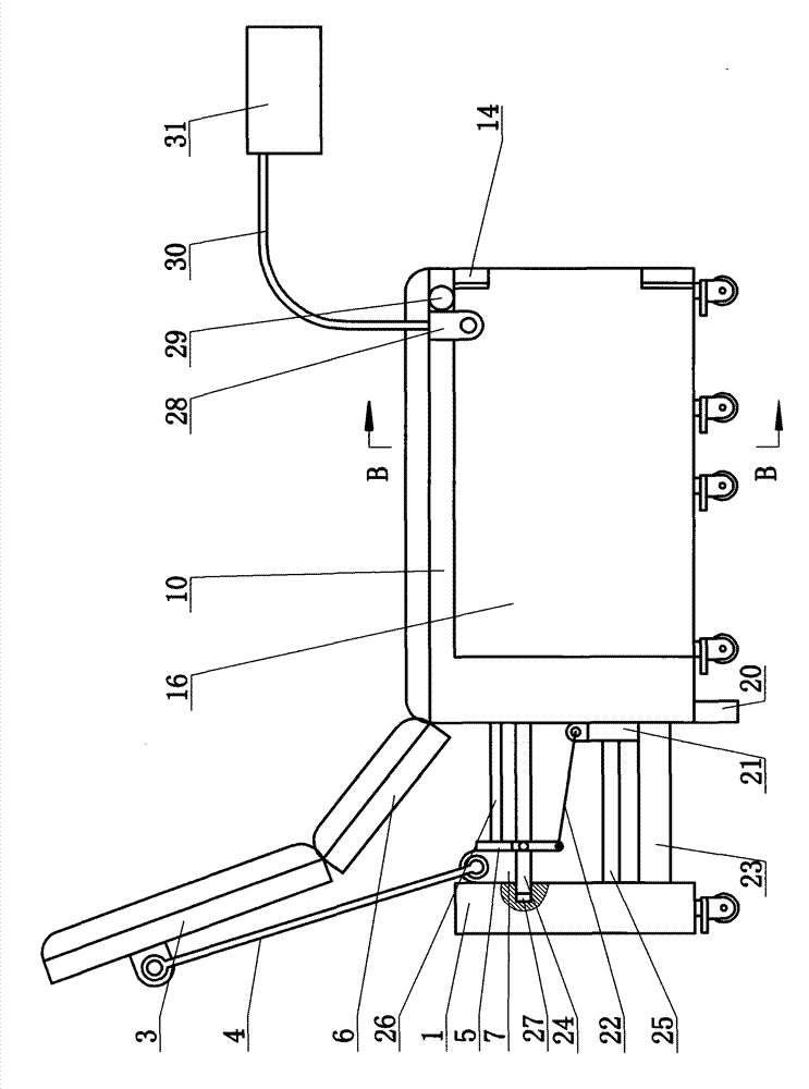 Gynecological chair