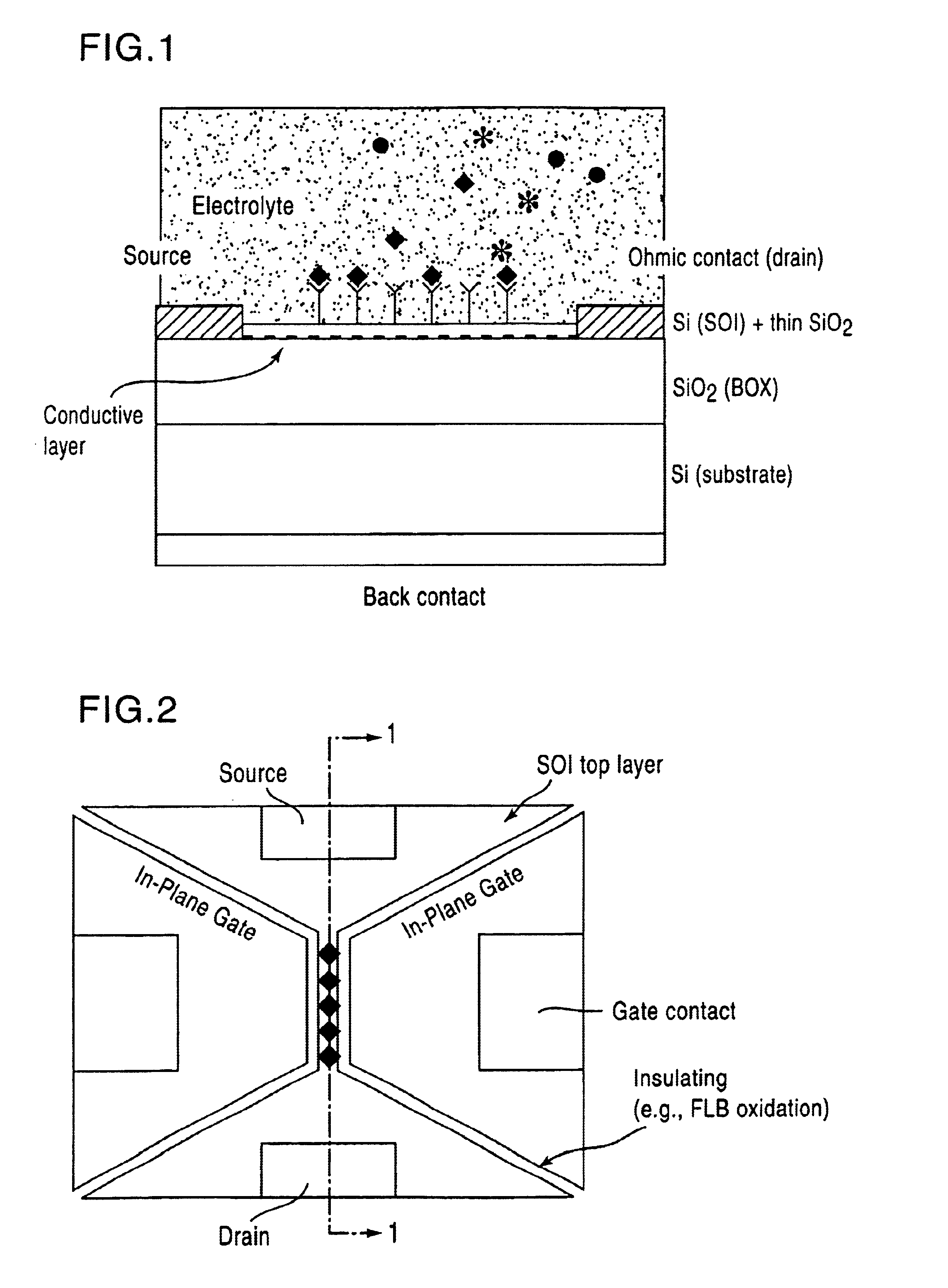 Silicon-on-insulator biosensor device