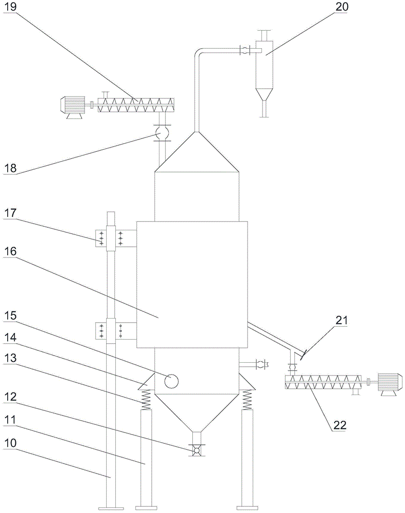 Vibratory fluidized bed reactor for continuous production of rare earth fluorides and production method