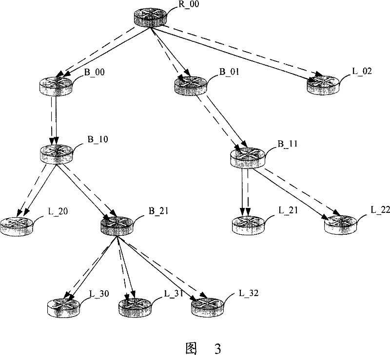 Multicasting network system and method for detecting link fault of multicasting network