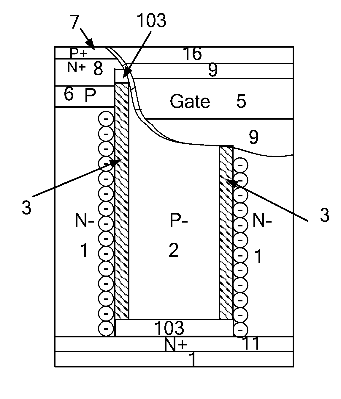 Lateral power device having low specific on-resistance and using high-dielectric constant socket structure and manufacturing method therefor