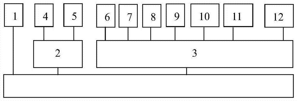 Guidance flying object damping loop structure rotation verification platform