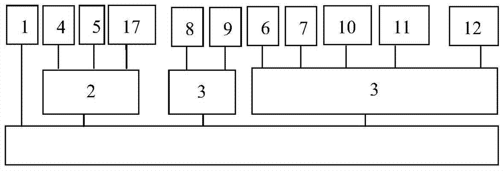 Guidance flying object damping loop structure rotation verification platform