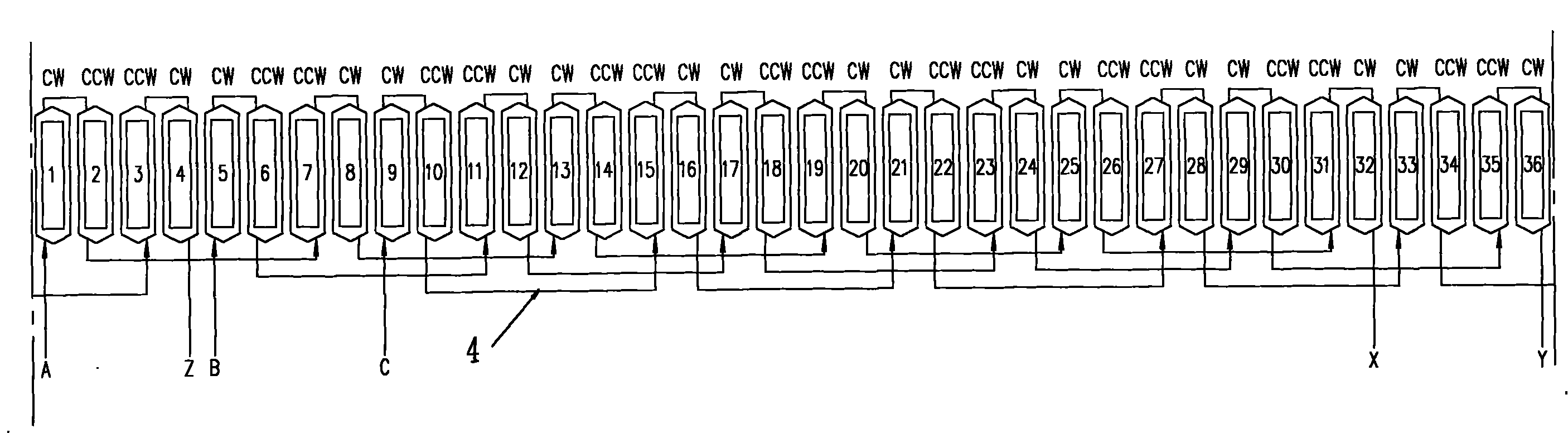 Stator