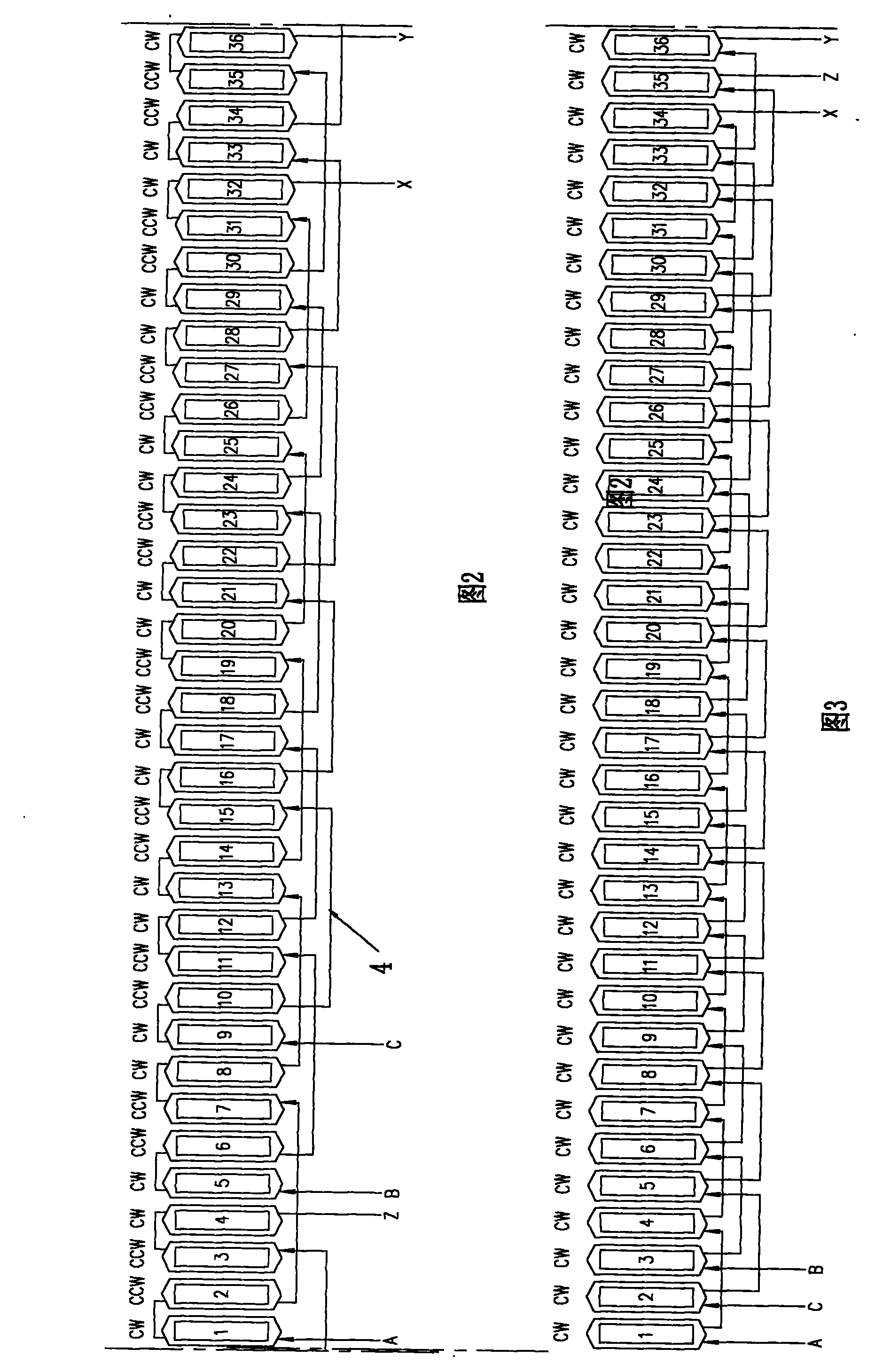 Stator