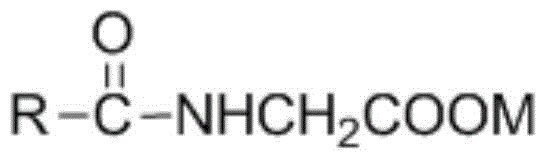 A combined collector for increasing iron and reducing silicon, and its preparation method and application