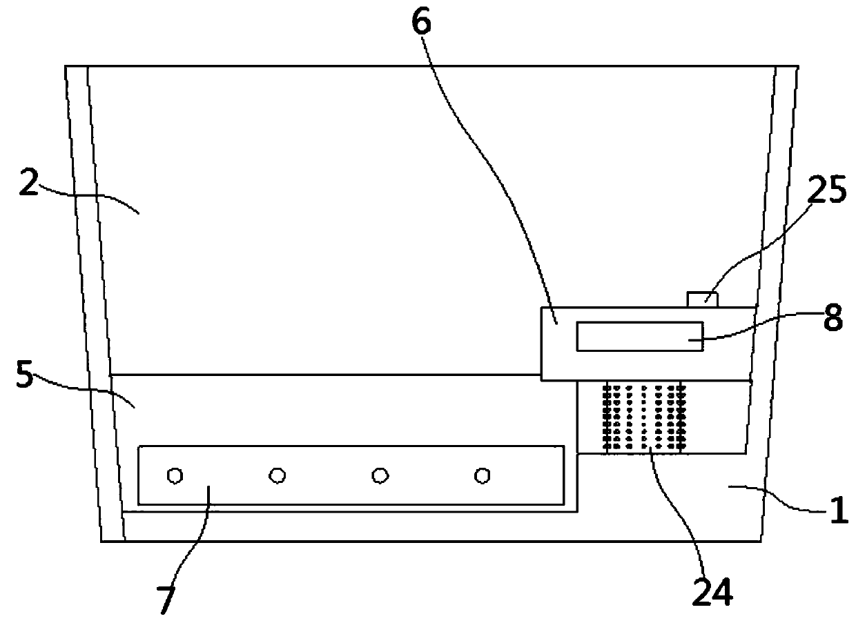 Foot bath barrel attached to feet