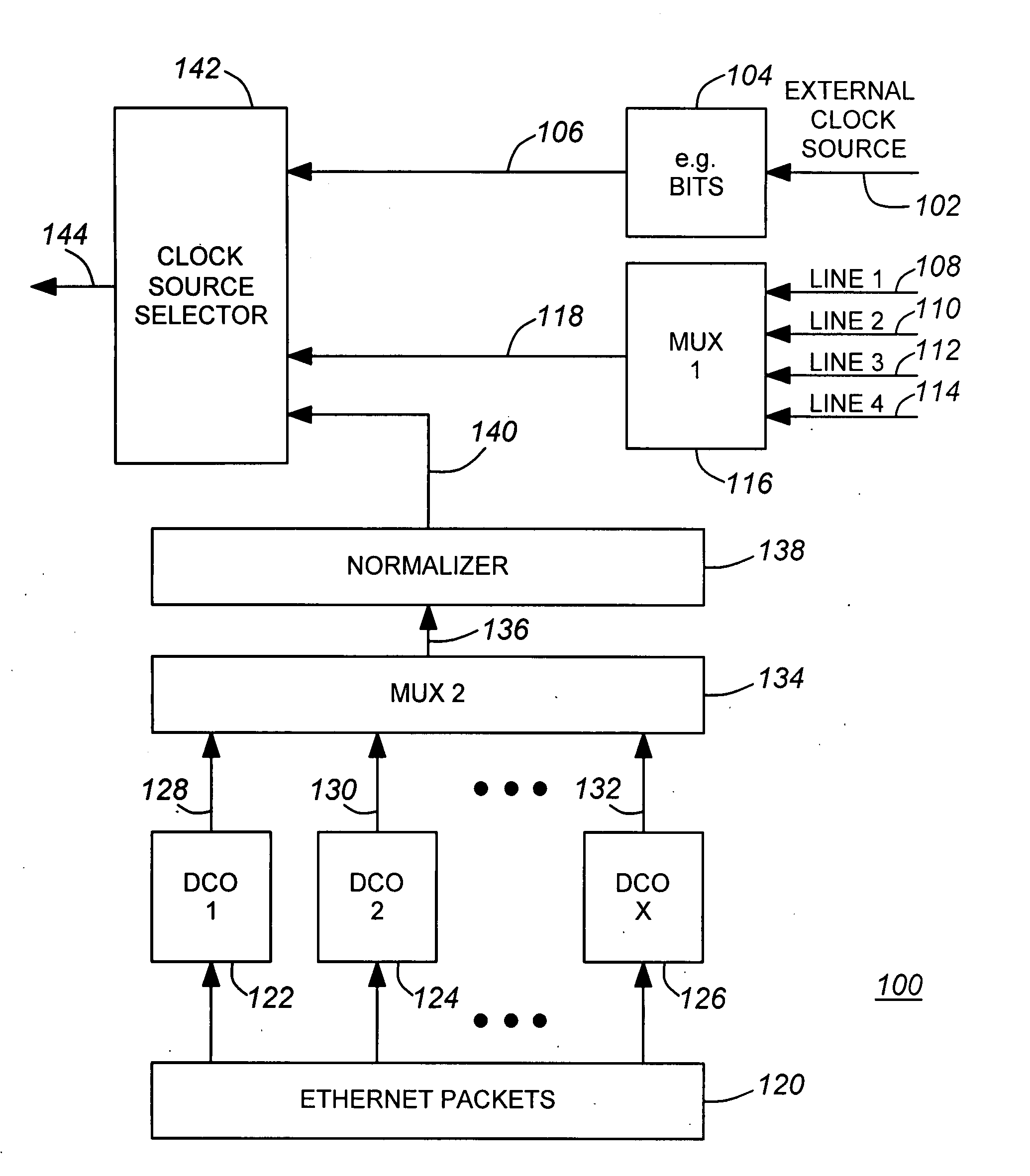 Advanced clock distribution mechanism for circuit emulation applications