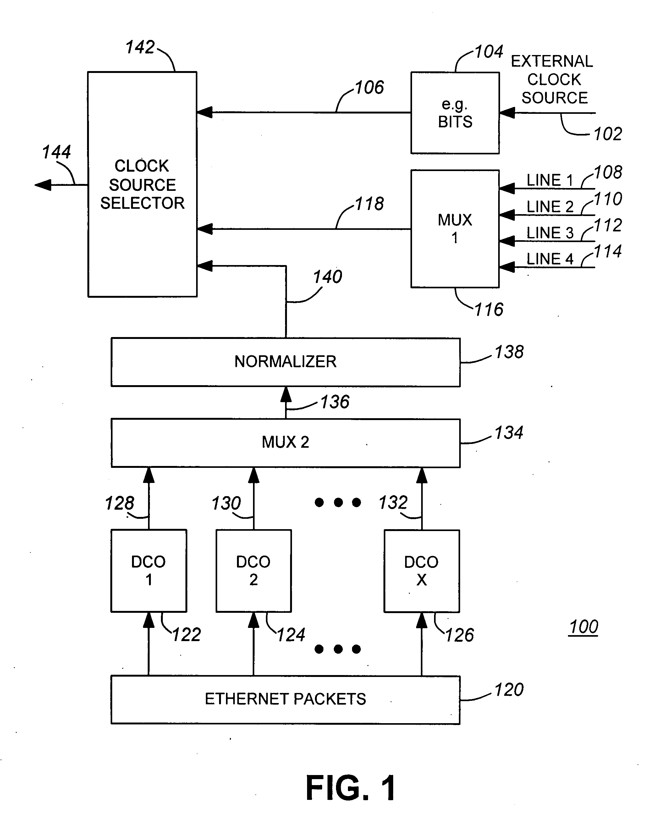 Advanced clock distribution mechanism for circuit emulation applications