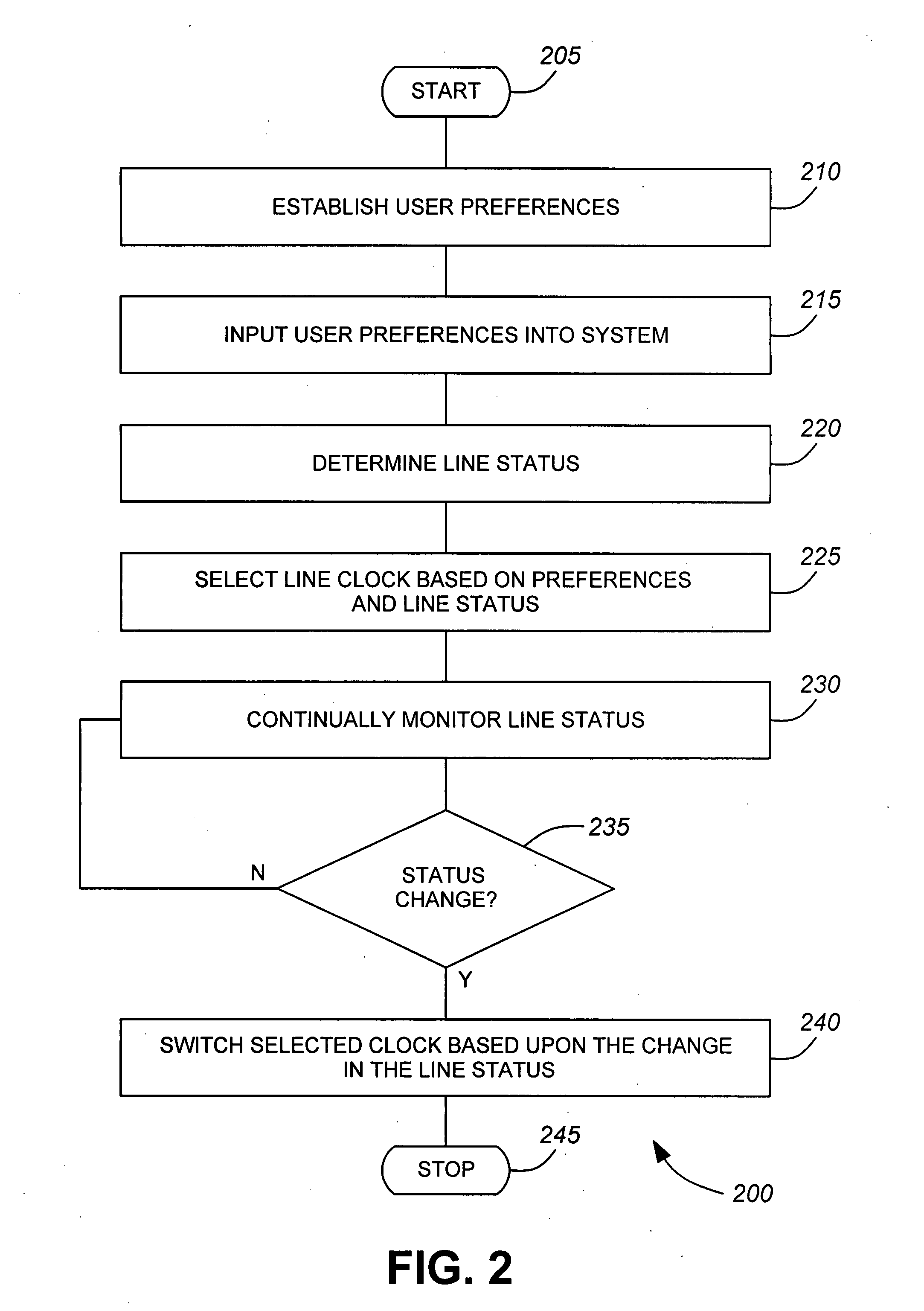 Advanced clock distribution mechanism for circuit emulation applications