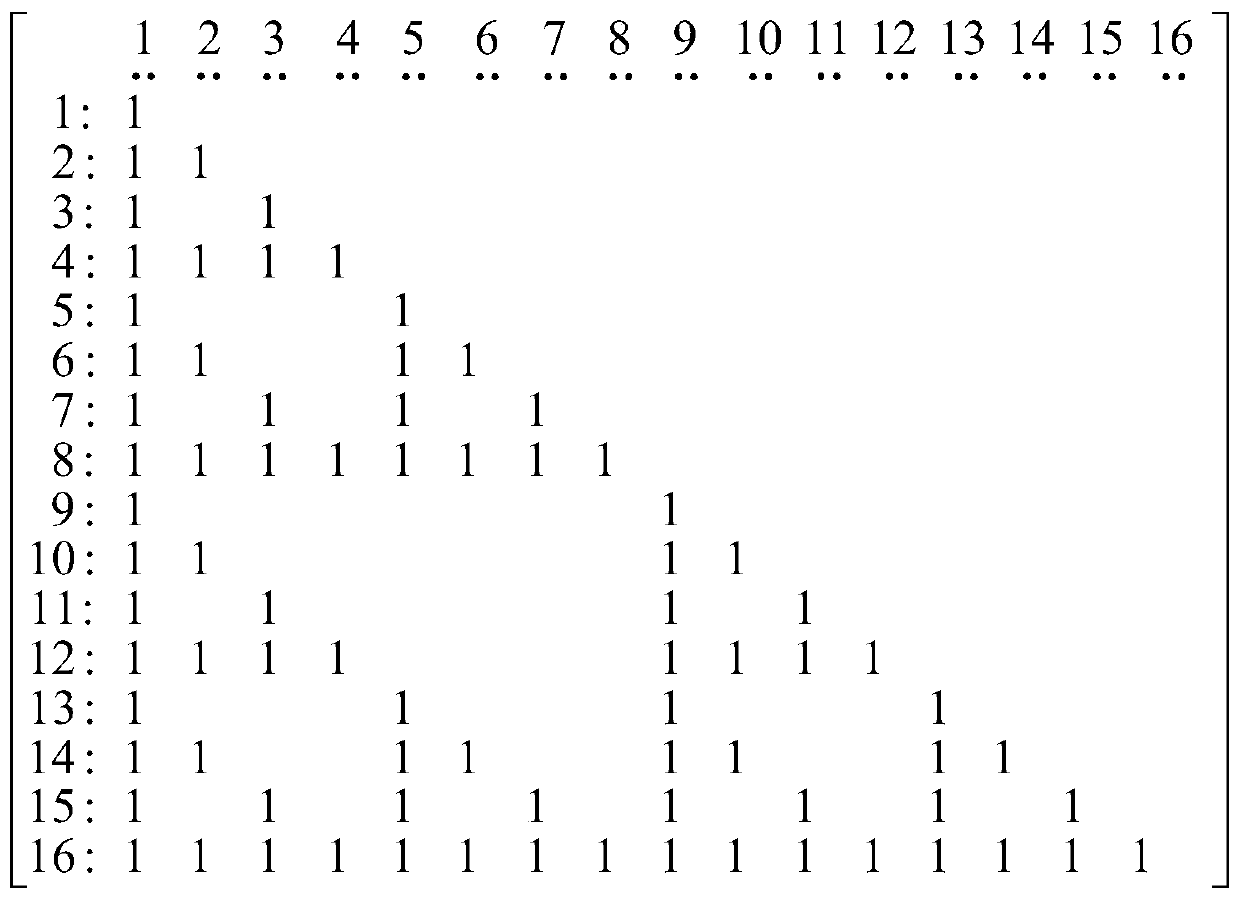 A Construction Method of Partially Polarized Polar Codes