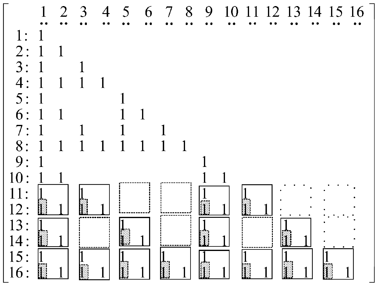 A Construction Method of Partially Polarized Polar Codes