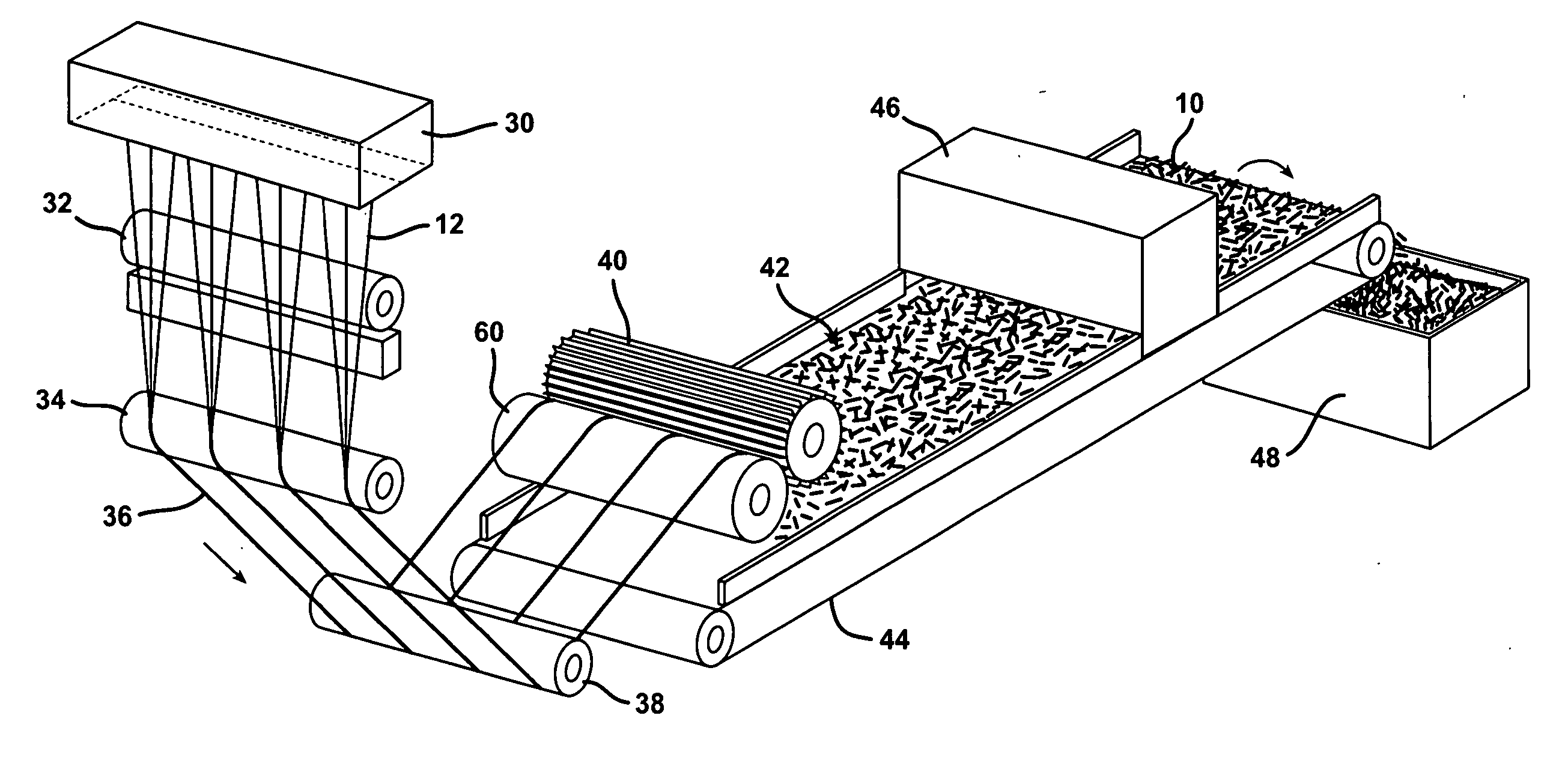 Compression and injection molding applications utilizing glass fiber bundles