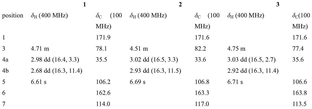 Cockroach glucoside and medicine composition thereof and application of cockroach glucoside in pharmaceuticals and health-care products