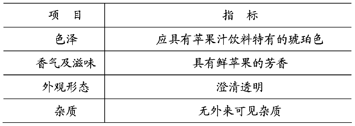 Longshang Huaniu apple juice and preparation method thereof