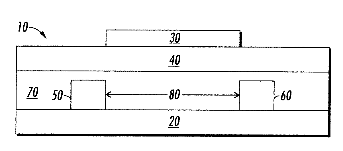 Semiconductor composition