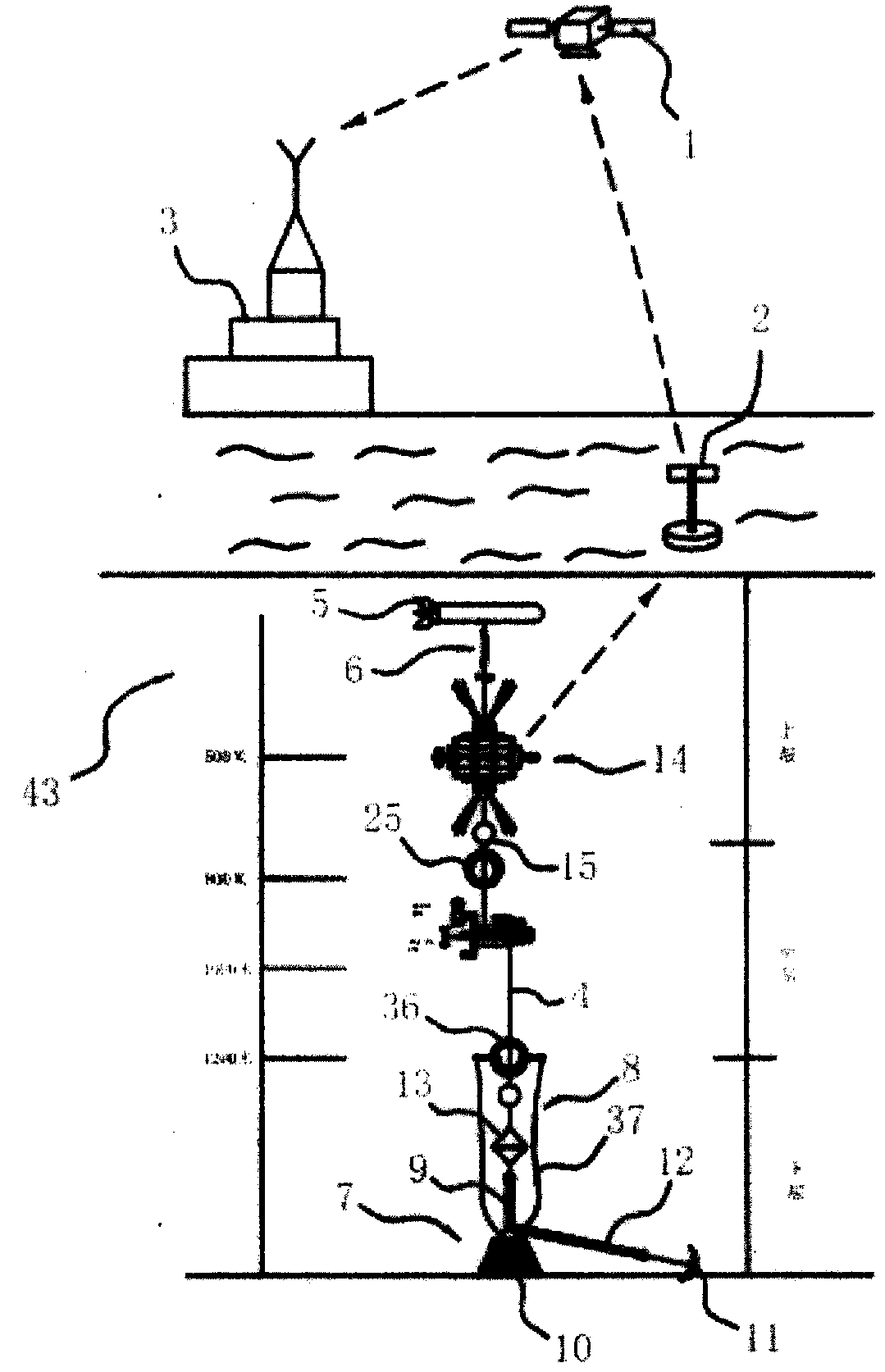 High-accuracy submersible buoy system for marine data region monitoring