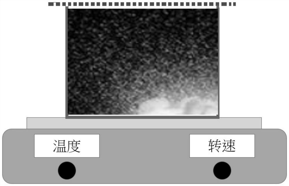 Process for manufacturing high-dispersity multi-element nano inorganic metal oxide single-phase crystal structure through one-step thermal reaction