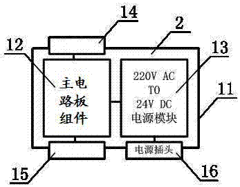 Pulse-based multi-node gating monitoring system