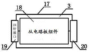 Pulse-based multi-node gating monitoring system