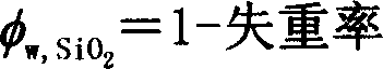 Method of preparing polylactic acid/silicon dioxide nano composite material from acidic silicasol