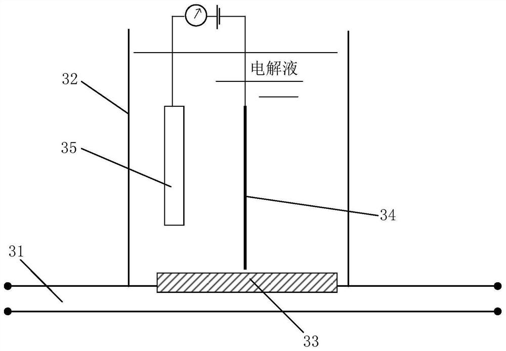 Multi-item detection all-in-one machine