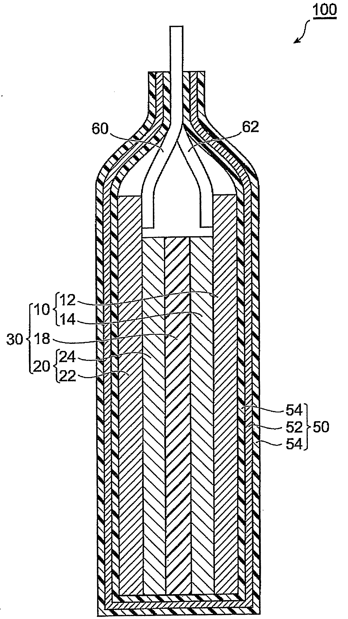 Active material, electrode, and methods of manufacture thereof