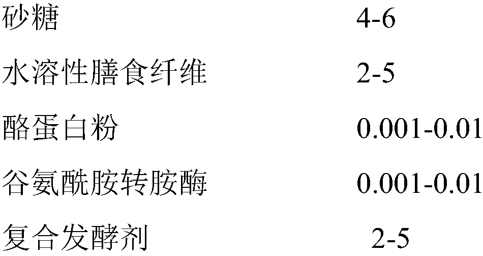 Solidification type aloe yoghourt and preparation method thereof