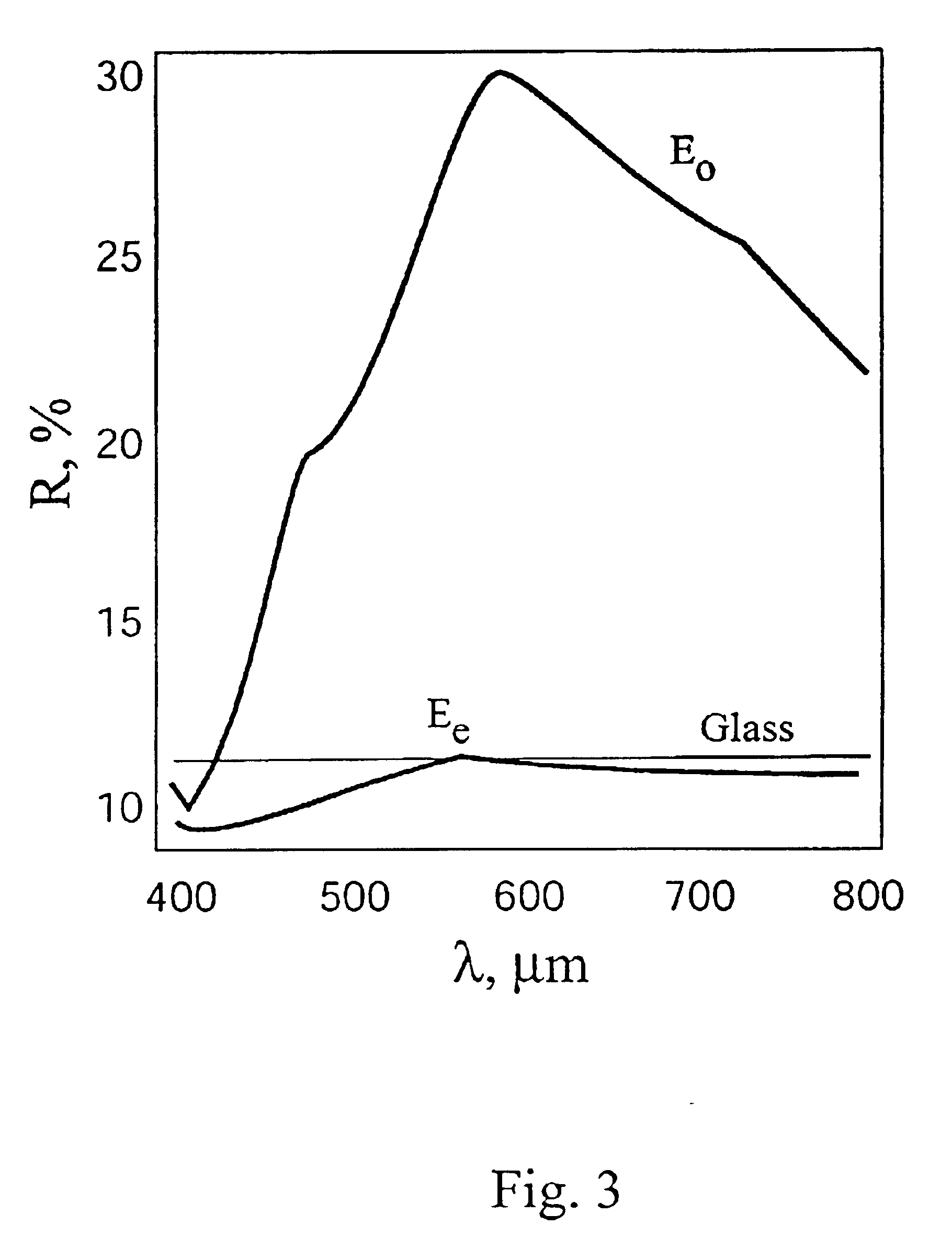 Liquid crystal display with reflecting polarizer