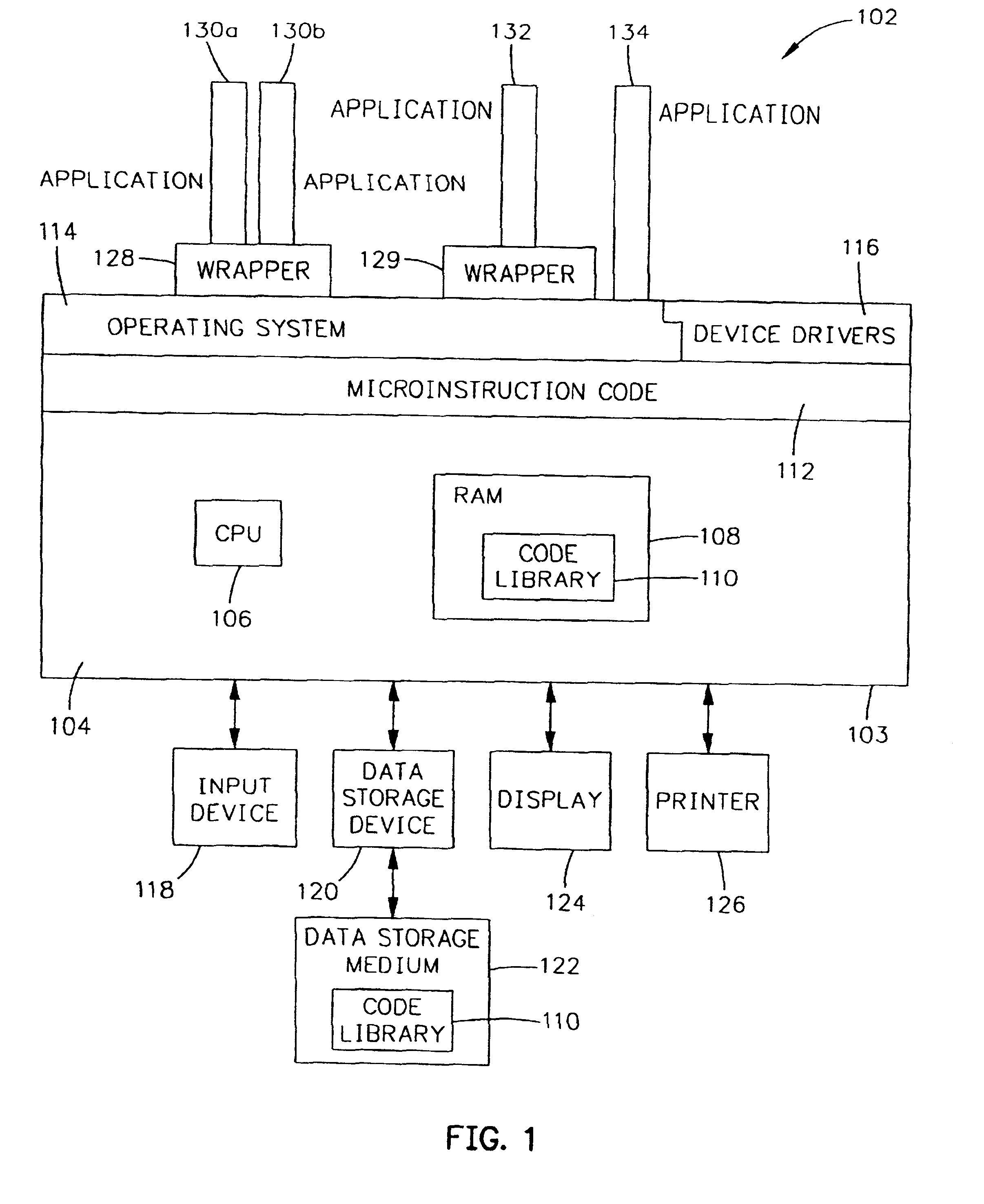 Object-oriented interface for portability to diverse operating systems or hardware platforms