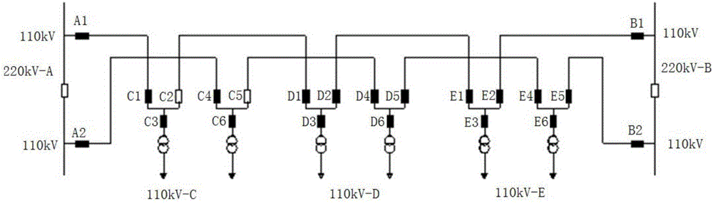 Self-healing method of 110kV transformer station hand-in-hand power supply