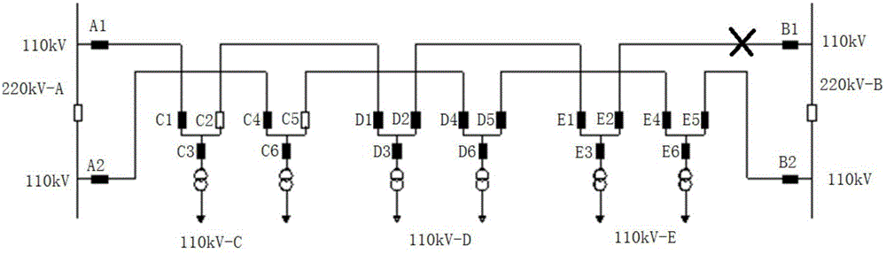 Self-healing method of 110kV transformer station hand-in-hand power supply