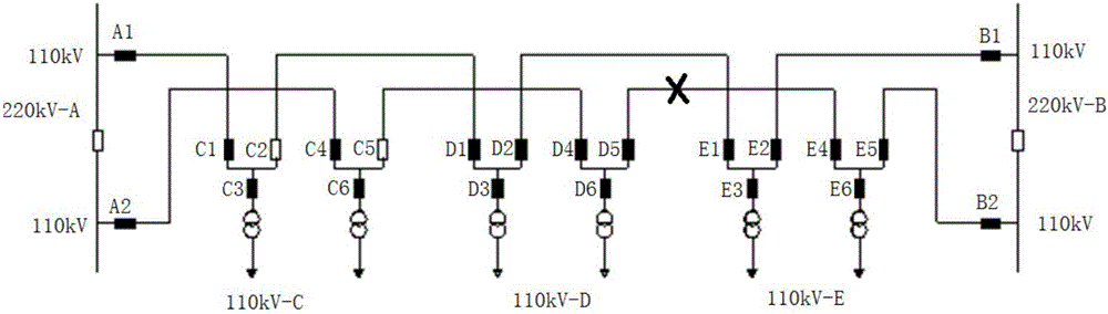 Self-healing method of 110kV transformer station hand-in-hand power supply