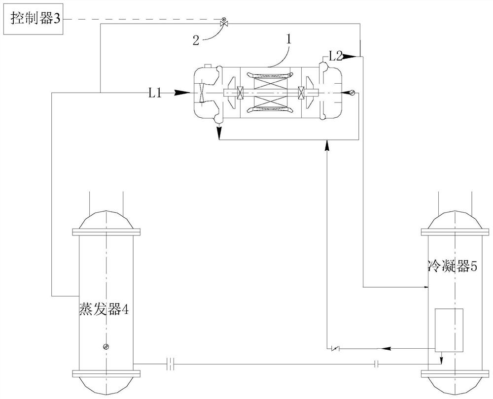 Frequency conversion centrifuge and control method of hot gas bypass valve therein