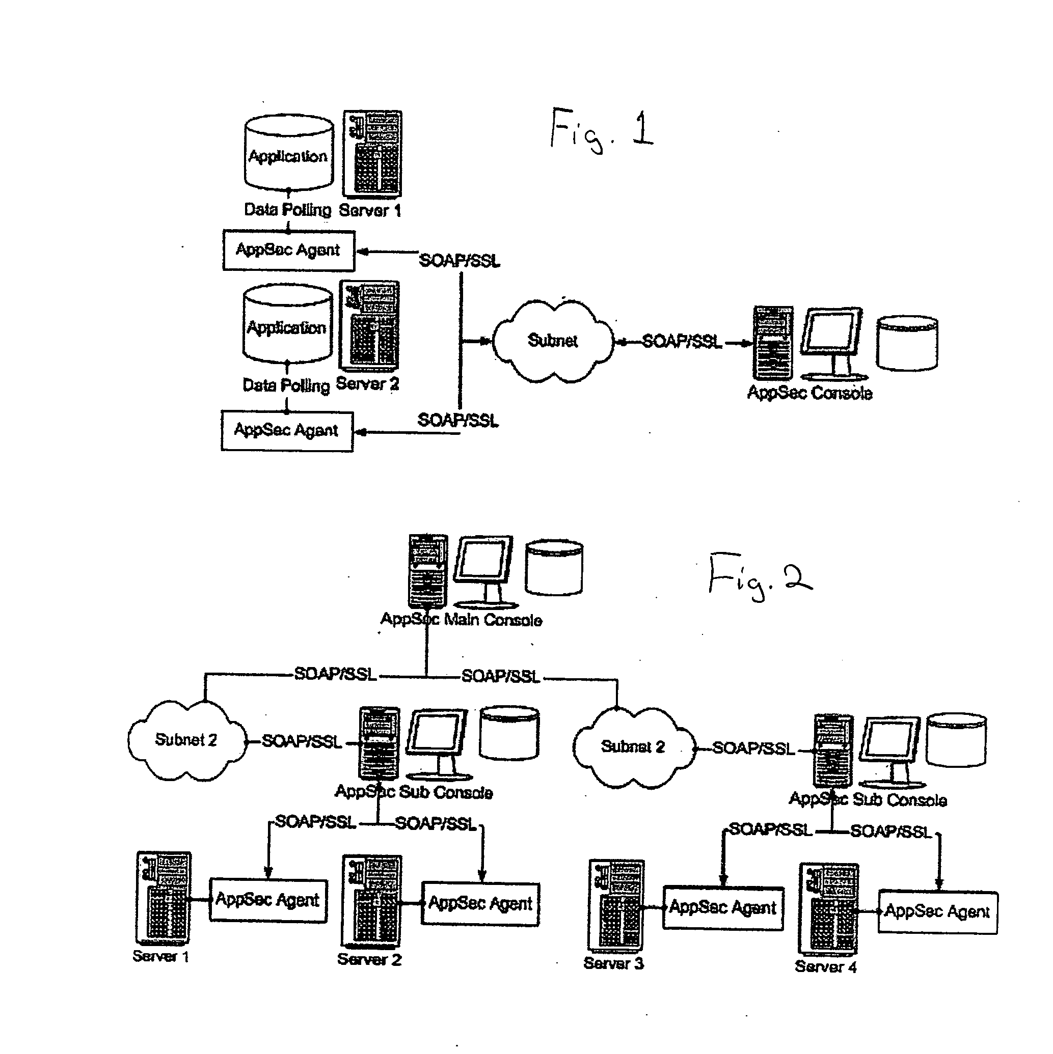 System for protecting database applications from unauthorized activity