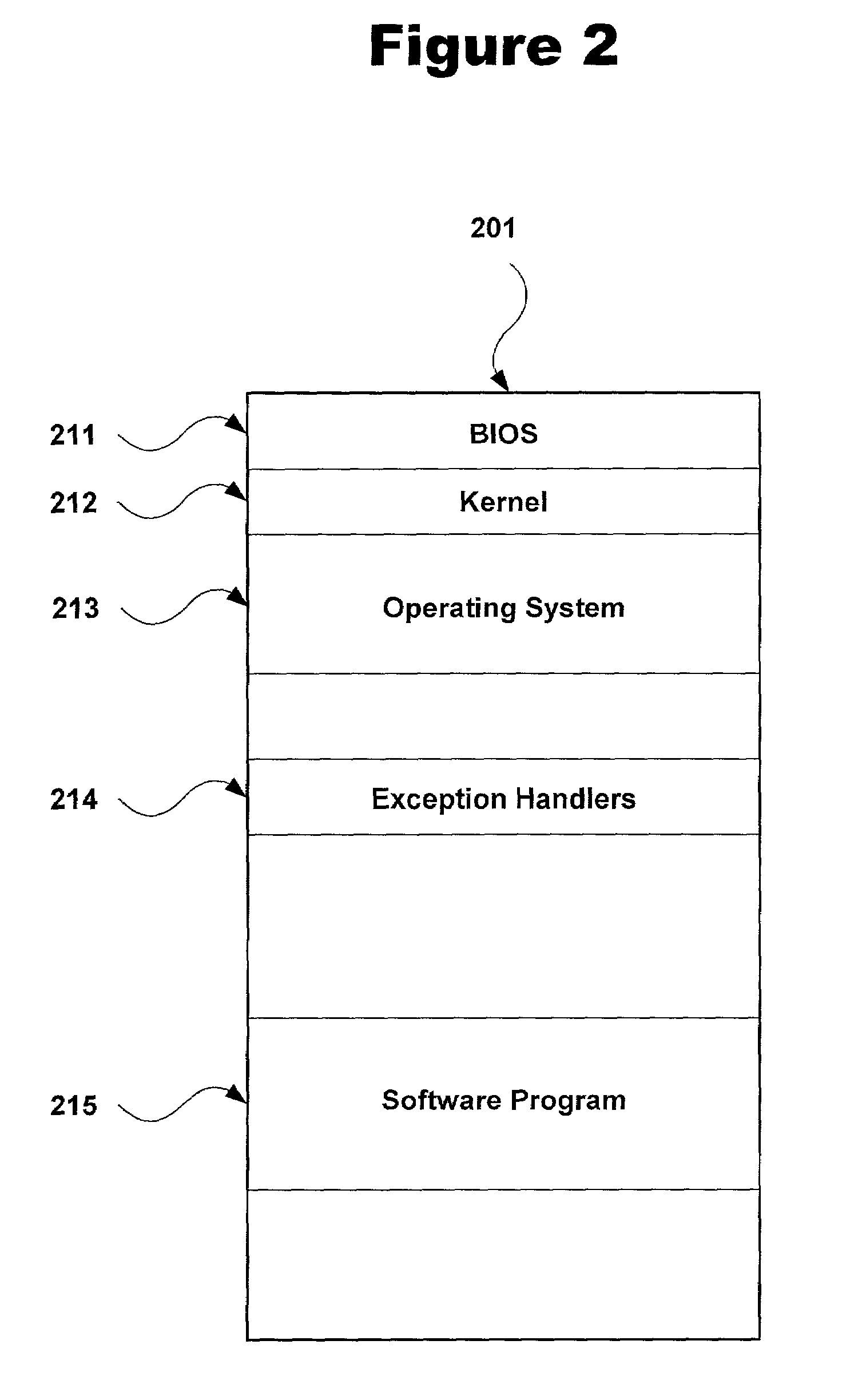 Method and system for obfuscation of computer program execution flow to increase computer program security